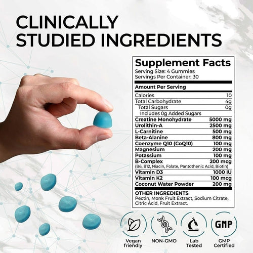 Myoboost™ Urolithin A + Creatine Gummies(5000mg) with L - Carnitine, Beta - Alanine & CoQ10 - Teal Skyes