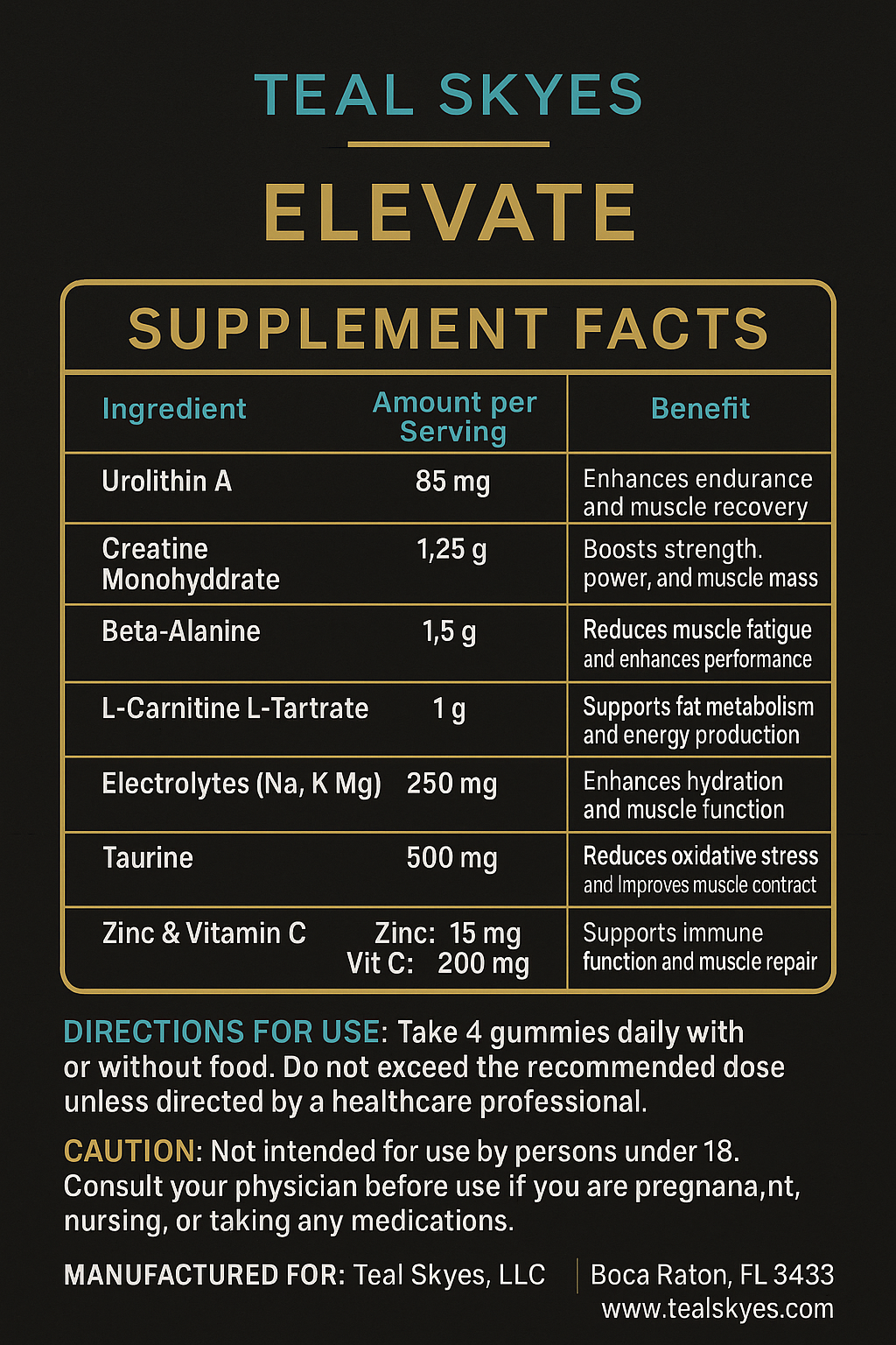 Teal Skyes Gummies - Ingredients